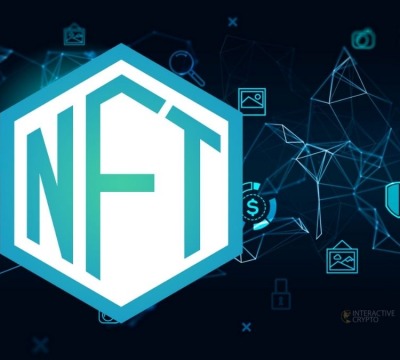 NFT Futures